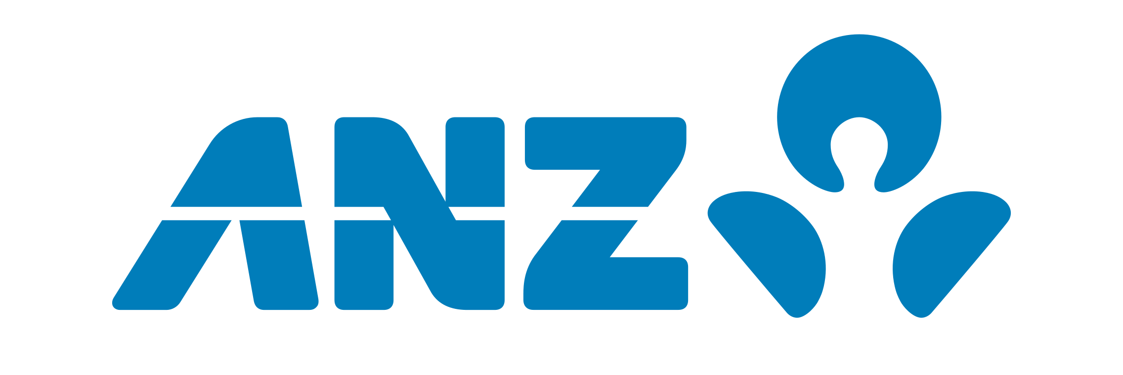ANZ Bank